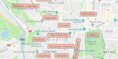 Kart over Madrid, Spania nabolag