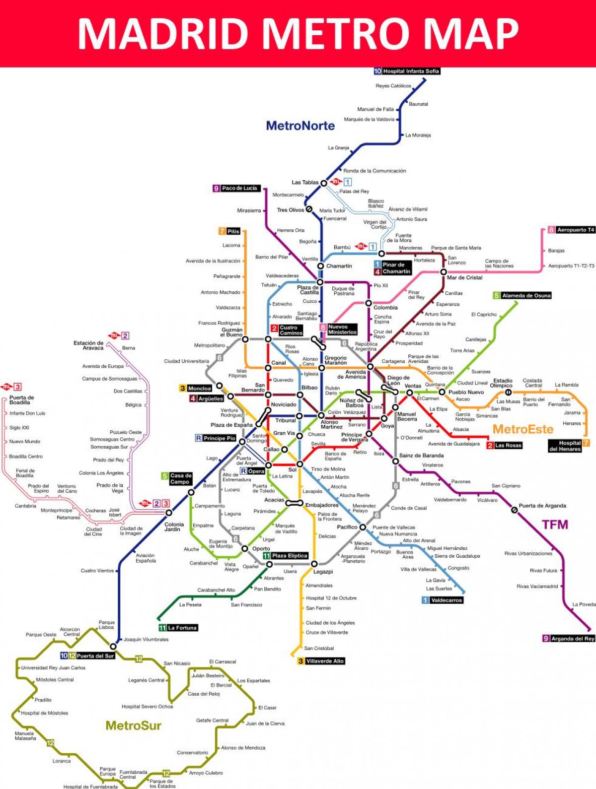 metro de Madrid kart