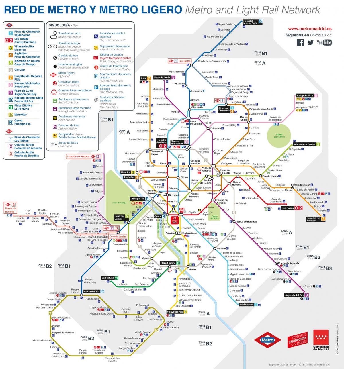 kart av Madrid offentlig transport