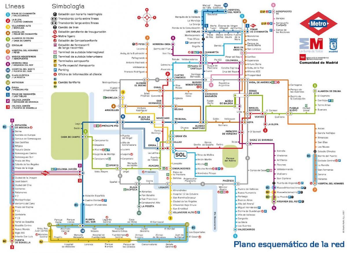 Madrid underground kart