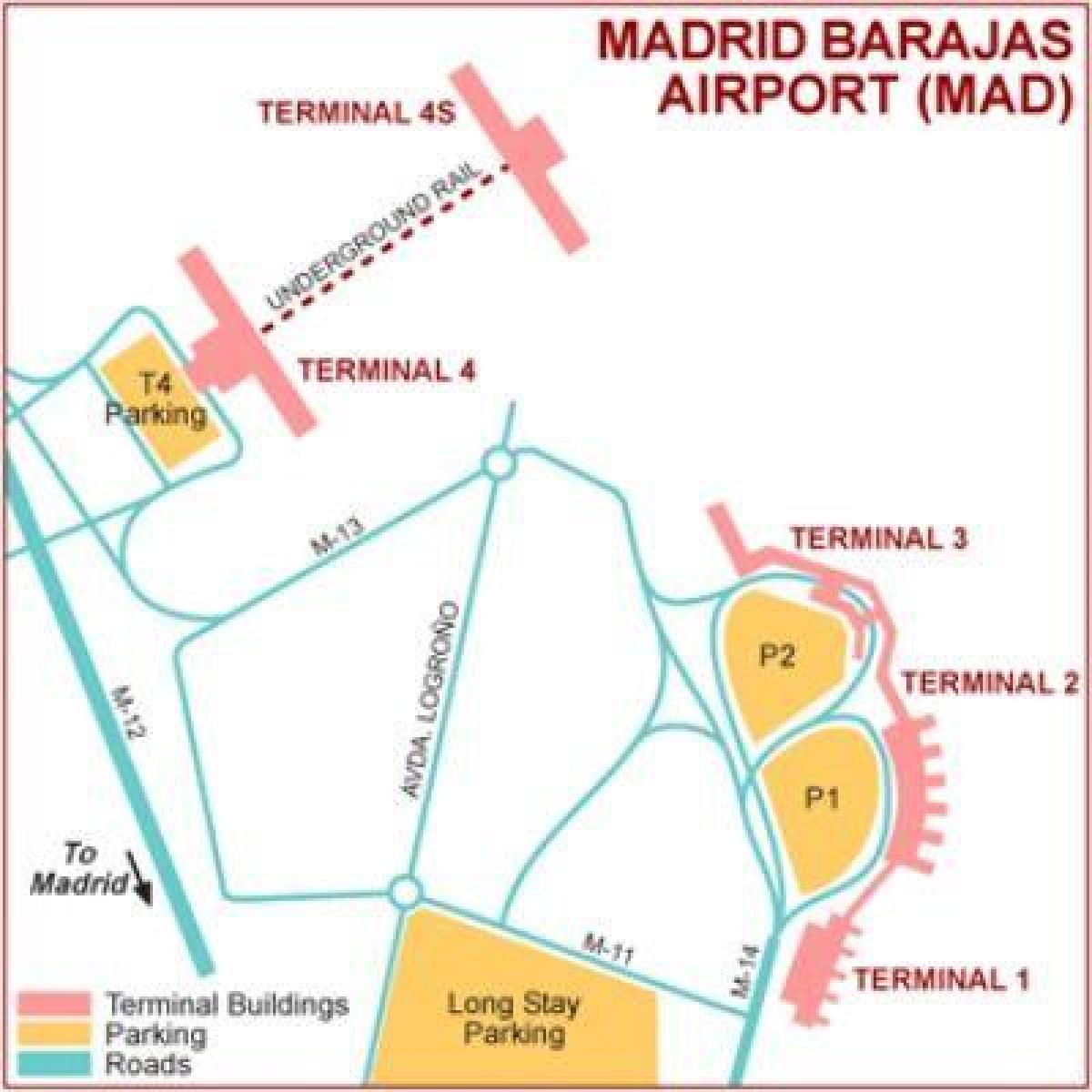 Madrid airport terminal kart