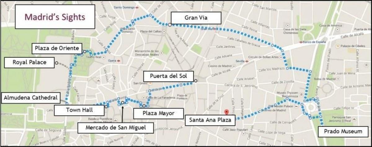 Madrid vandre kart