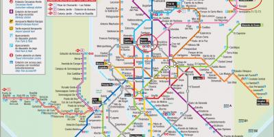 Madrid metro kart airport