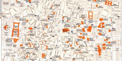 Turist kart over Madrid sentrum