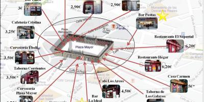 Kart av Madrid shopping street