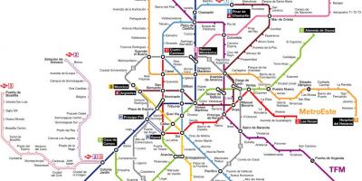 Metro de Madrid kart