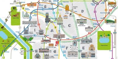 Madrid steder av interesse kart