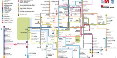 Madrid underground kart